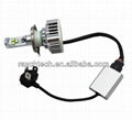 3000LM 30W Car Cree LED Headlight, LED Headlights h7 h4 h11 9005 9006 3