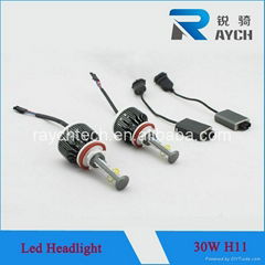 New Arrival 2015 LED Headlight 60W