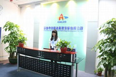 Shenzhen ANLUD Science & Technology Development Co.,Ltd