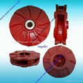 acid-resisting rubber lined single-stage slurry pump