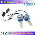 2015 Newest T1 35w 3600lm led headlight for car H1 H3 H7 H11 9005 9006 880 1