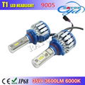 2015 Newest T1 35w 3600lm led headlight for car H1 H3 H7 H11 9005 9006 880 2