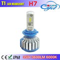 2015 Newest T1 35w 3600lm led headlight for car H1 H3 H7 H11 9005 9006 880 3