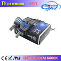 2015 Newest T1 35w 3600lm led headlight for car H1 H3 H7 H11 9005 9006 880 5