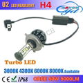 2016 super bright 60w 6000lm U2 canbus mini led lamp H4 H13 9004 9007 for car  2