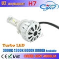 U2 canbus mini  led headlight 40w 4000lm H7 H11 9005 9006 HB3 HB4 3