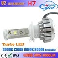 U2 canbus mini  led headlight 40w 4000lm H7 H11 9005 9006 HB3 HB4 5