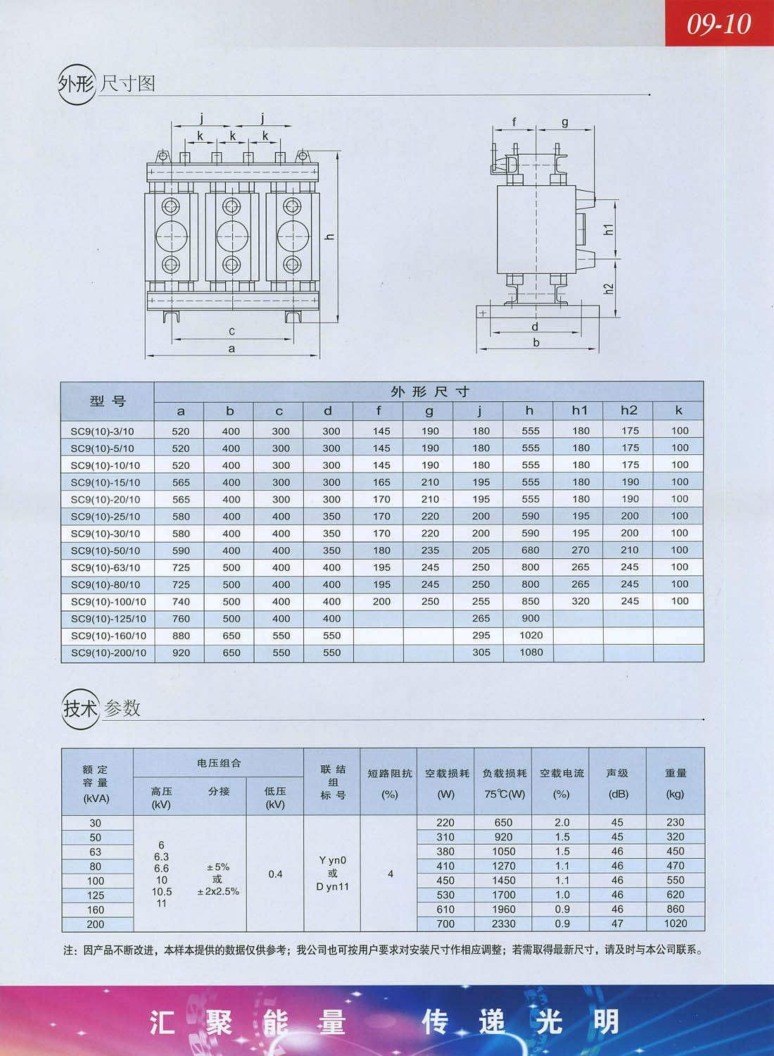 干式變壓器SC10-50/10-0.4(全銅） 2