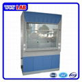 White Shell Fume Hood Lab Equipment Weichengya Factory 5