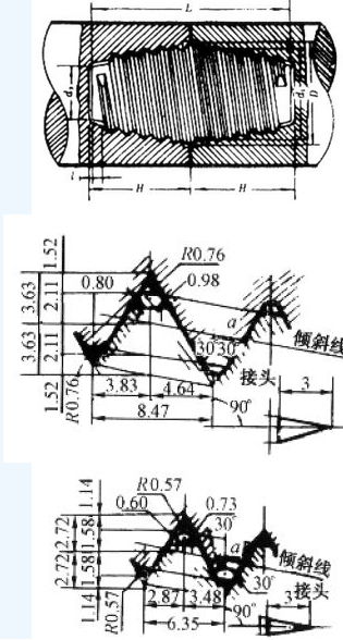 Graphite Electrode Nipple 2