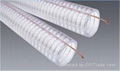 pvc anti-static steel wire reinforced