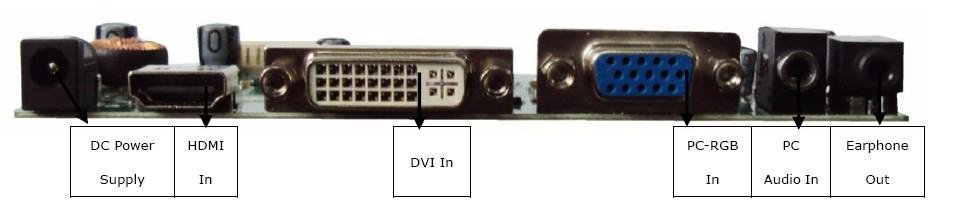 M.NT68676.2A(HDMI+DVI+VGA+Audio) LCD/LED Controller Board 2