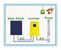 A0009-solar ac hybrid inverter 3-phase ac 220v/380v input AC switch 1