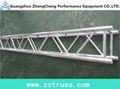 Performance Aluminum Truss 1