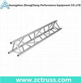 Aluminum Triangle Lighting Truss 4