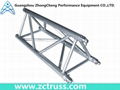 Aluminum Triangle Lighting Truss 3