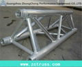 Aluminum Triangle Lighting Truss 2