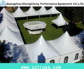   Performance Big Tent  2