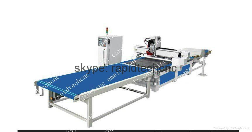 uploading and downloading cnc cutting machine