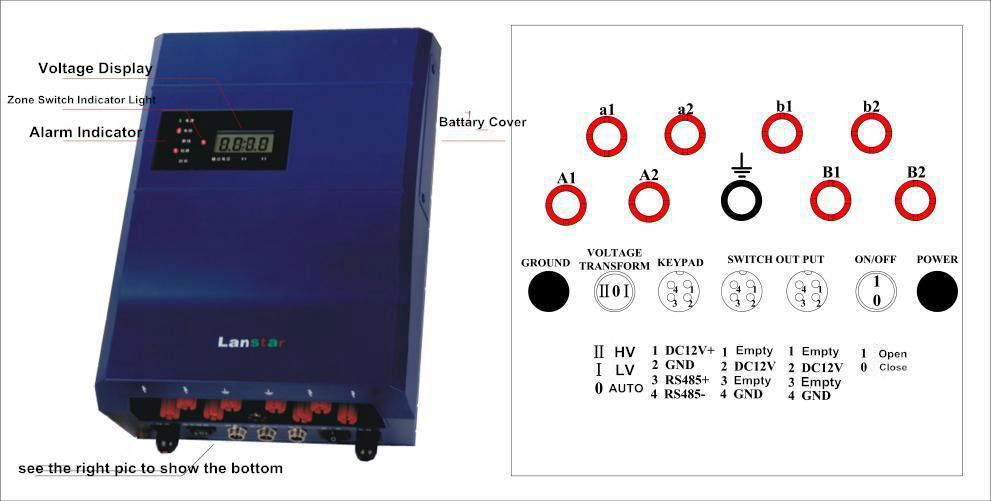 Double defence zone LX-2008DCD pulse energizers electric fence products