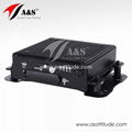 8CH GPS 3G Mobile Car DVR 2