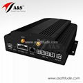 High Performance 4CH GPS 3G Mobile DVR with WiFi Option 3
