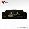 High Performance 4CH GPS 3G Mobile DVR with WiFi Option 1