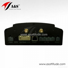 High Performance 4CH GPS 3G Mobile DVR with WiFi Option