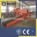 Shuiwang gold equipment sale