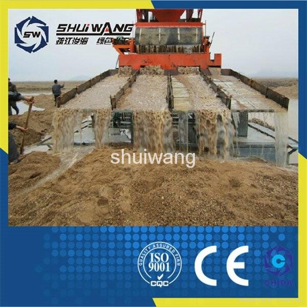 Shuiwang gold equipment sale 4