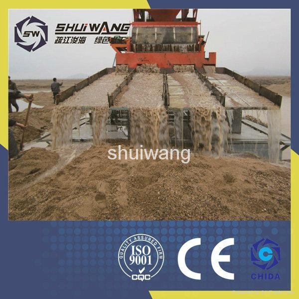 Shuiwang gold equipment sale 2