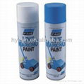 Car Maintenance Products, Car Care