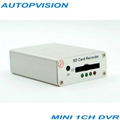 1CH MINI DVR  For home  Vehicle office security 1