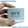 1CH MINI DVR  For home  Vehicle office security 4