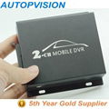 2CH MINI DVR  with D1 resolution  4