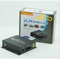 2CH MINI DVR  with D1 resolution  5