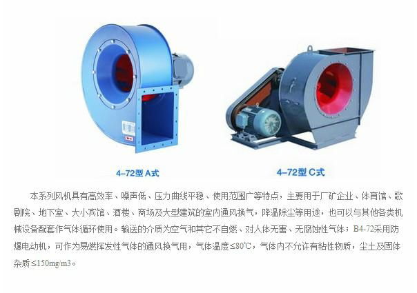 廣美4-72離心風機 2