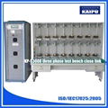 KP-S3000 three phase energy meter