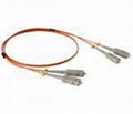 Fiber Optic Patch Cords 1