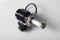 New Design 12V H4 LED Headlight for Car