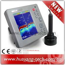 Echo Sounder