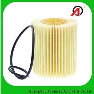 High Quality Auto Oil Filter for Toyota (0415231080) 1