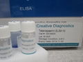 Orexin A ELISA Kit