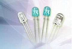 LED Light Bulbs Manufacturer  