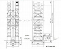 Automatic parking system with fast access parking lift  computerized car parking