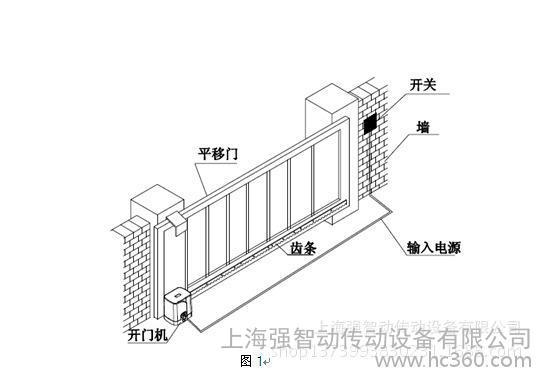 上海强智动厂区平移门电机 3