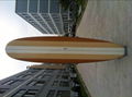 SUPBOARD