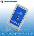 GSM AC Power Monitoring Alarm 1