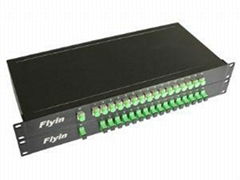 PLC Splitter (Planar Lightwave Circuit Splitter)