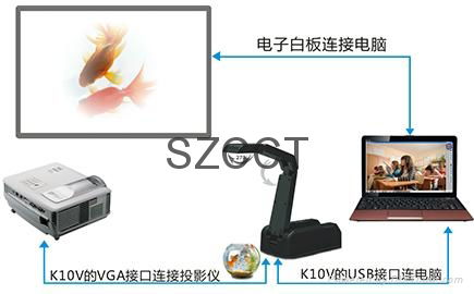 OEM Shenzhen factory portable document mini scanner  3